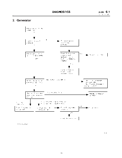 MSA5TCD99L450
