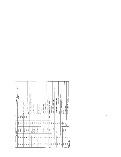 MSA5T9713A34484