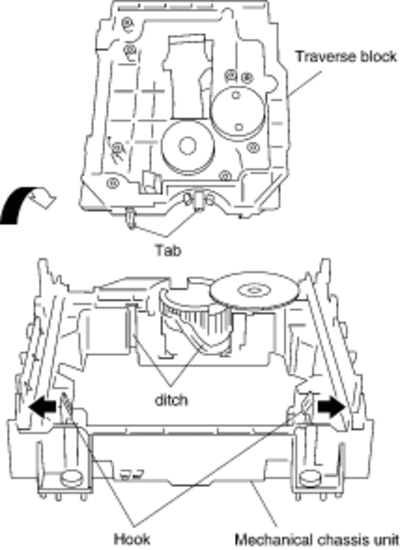 cy090501