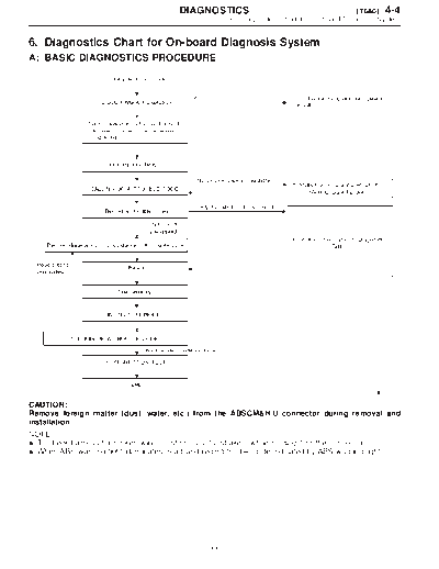 MSA5TCD00L17600