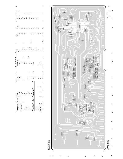 scf_p