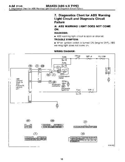 MSA5T9712A29602