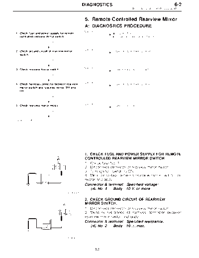 MSA5TCD96L6401