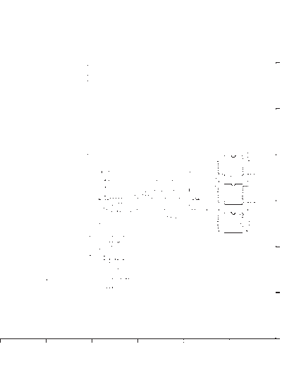 d25_s