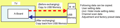 _40_sm_usb_01