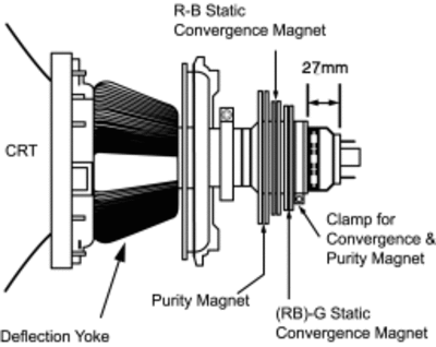 fig24