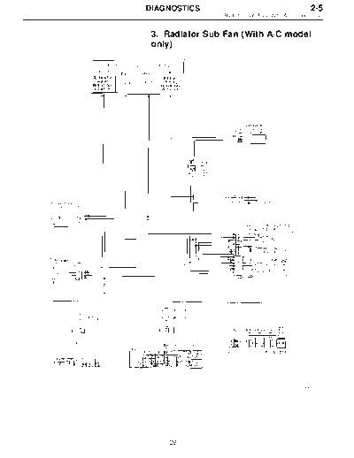 MSA5TCD95L5493