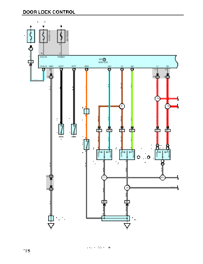 032dlc