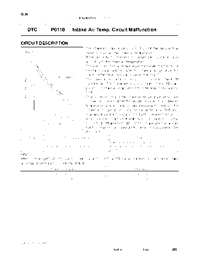 cip0110