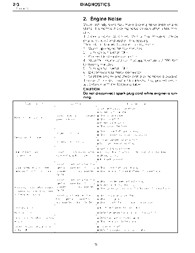 MSA5TCD96L5972