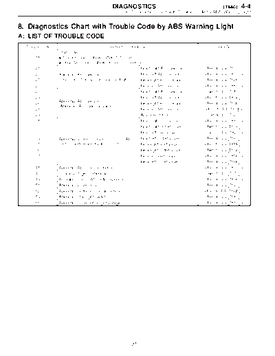 MSA5TCD00L17602