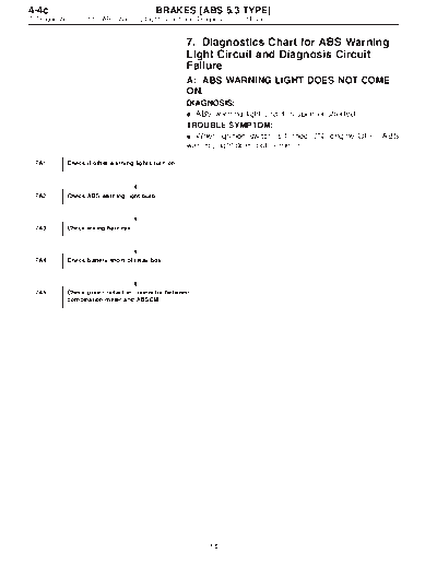 MSA5TCD96L6445