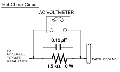 figure1