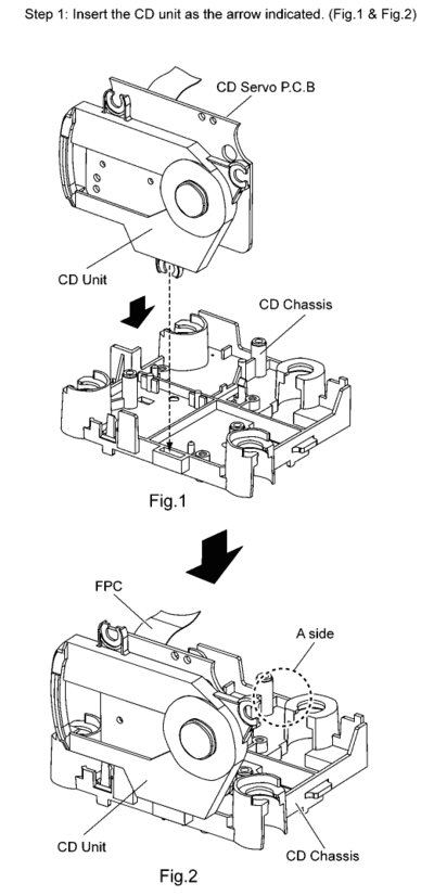 cdchk_1