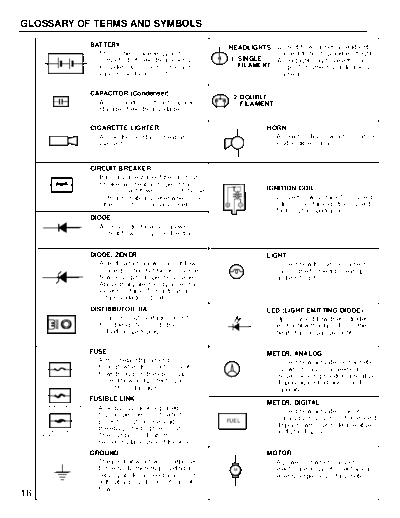 glossary
