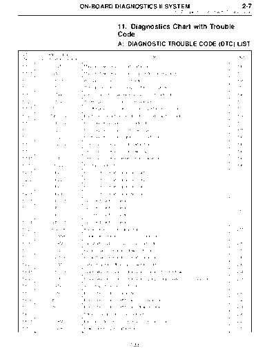MSA5TCD95L5877