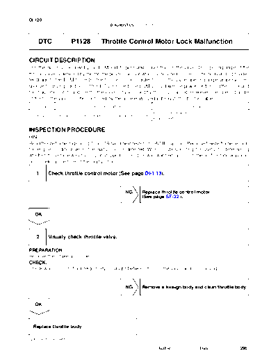 cip1128