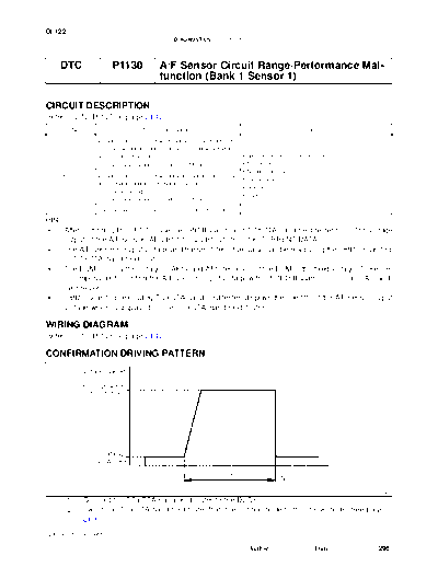 cip1130