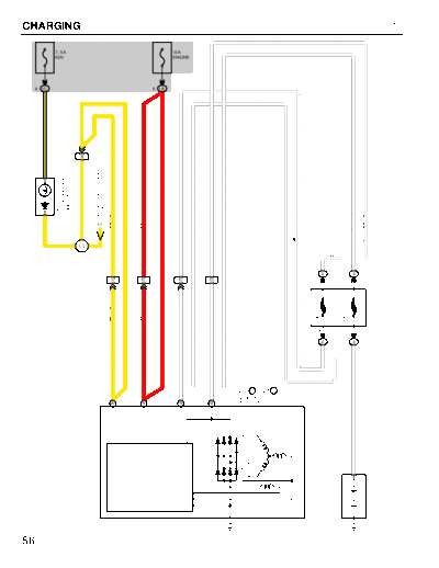 charging
