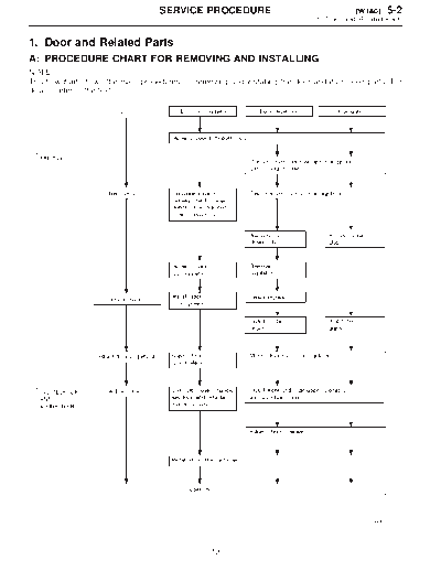 MSA5TCD00L15979