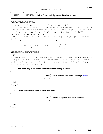cip0505