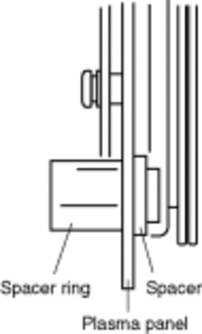 dis_2005
