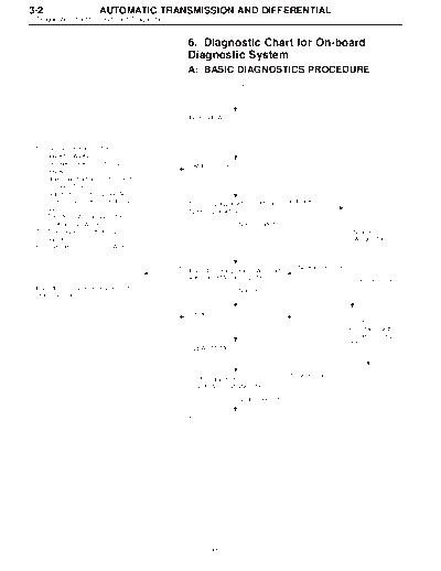 MSA5TCD96L6421