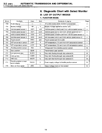 MSA5T9609A34478