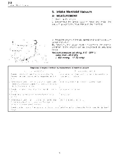 MSA5TCD95L5454