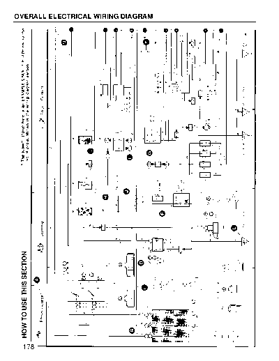 overallh