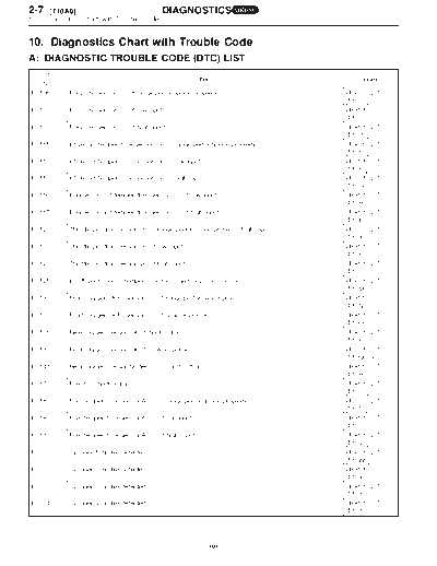 MSA5T0123A27486