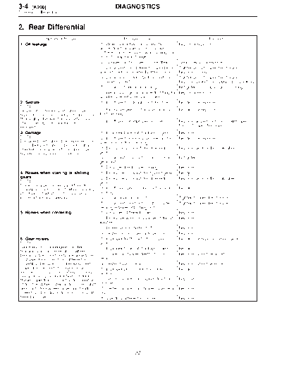 MSA5TCD00L18843