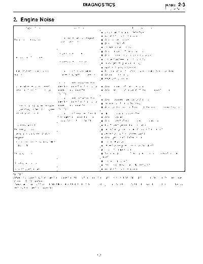 MSA5TCD00L16126