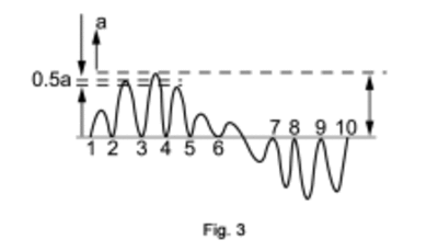 fig10
