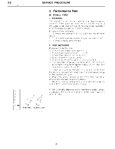 MSA5TCD95L5585