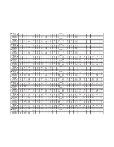 aa_as_v1