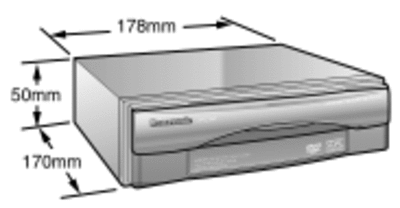 dimensio