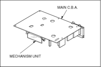bb02s08