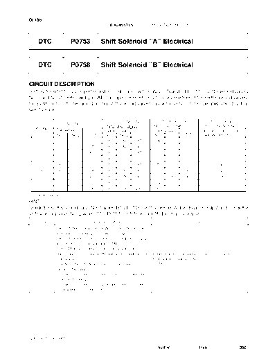 cip0753p