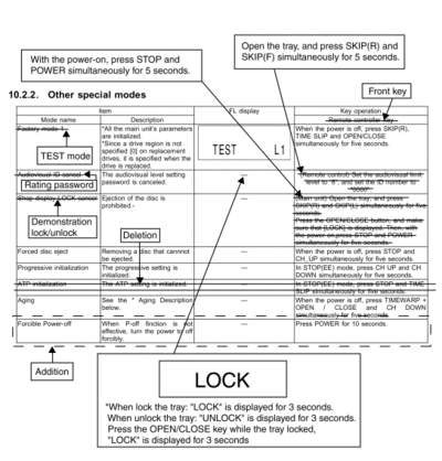 pq050101