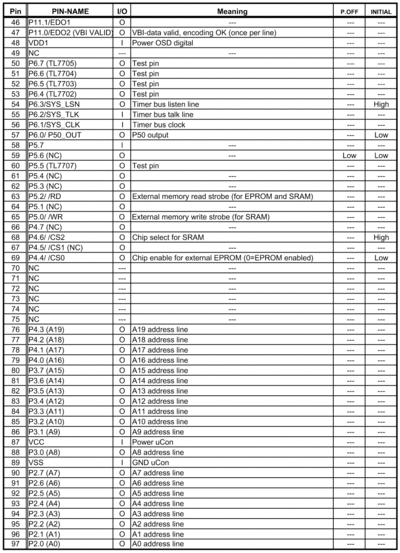 ic7701_2