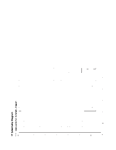 scd_a41