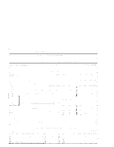 lu_dig_i