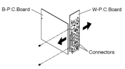 wpcboa02