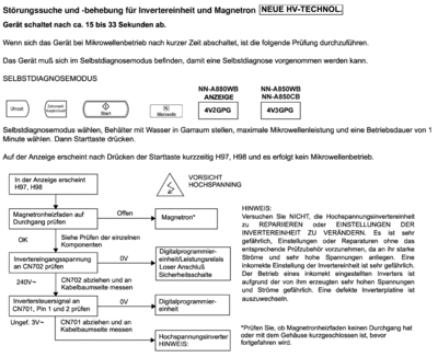 s12fig4