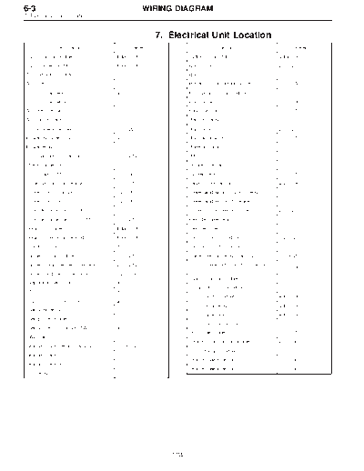 MSA5TCD95L5933