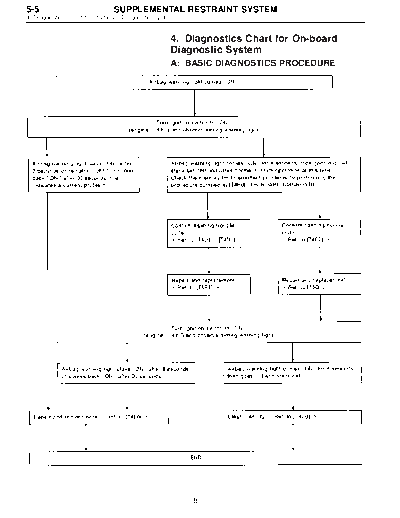 MSA5TCD97L3965