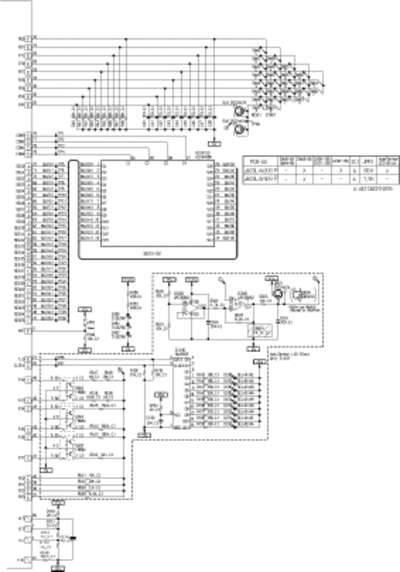 dpc2