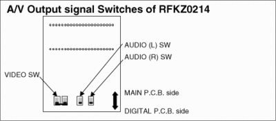 rc100101