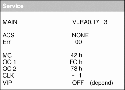 cy05f01